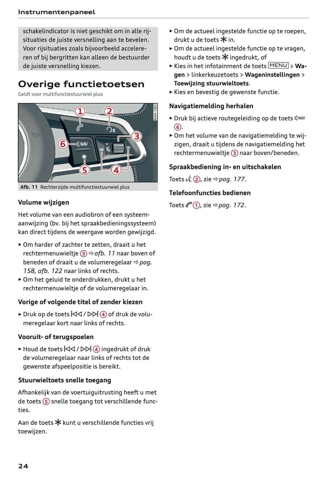 2023-2024 Audi Q2 Owner's Manual | Dutch