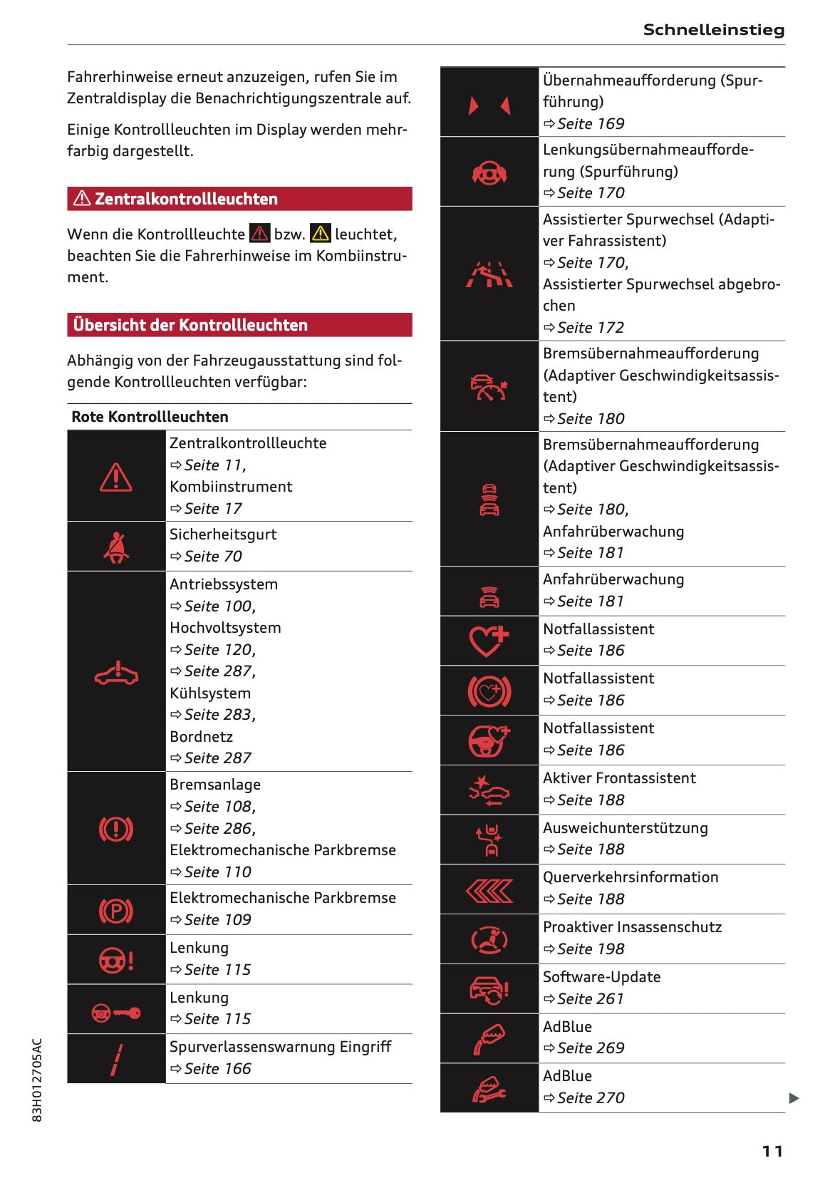2026 Audi Q3 Owner's Manual | German