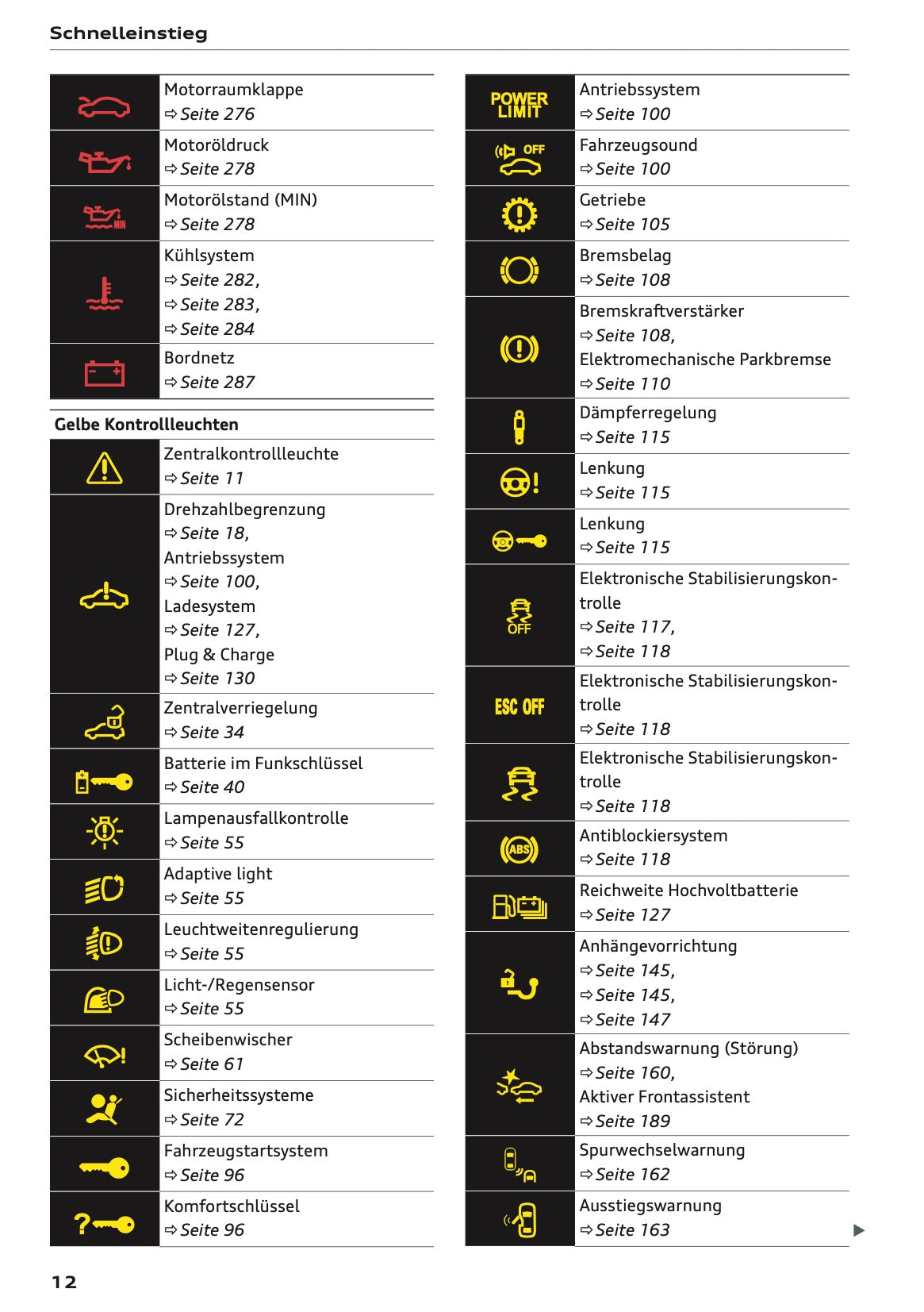 2026 Audi Q3 Owner's Manual | German