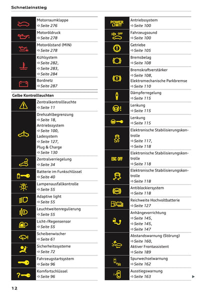 2026 Audi Q3 Owner's Manual | German