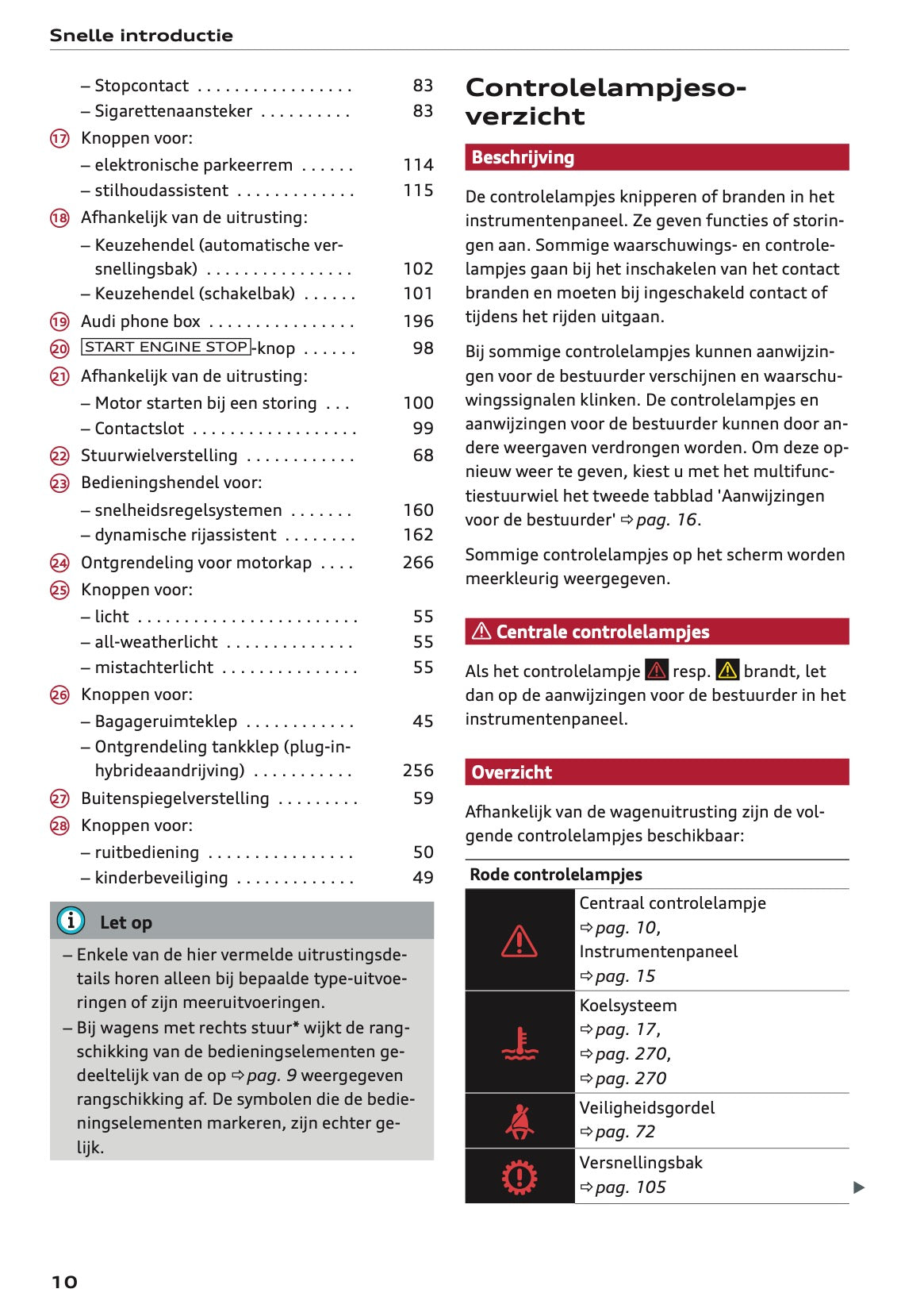 2020-2021 Audi Q3 Owner's Manual | Dutch