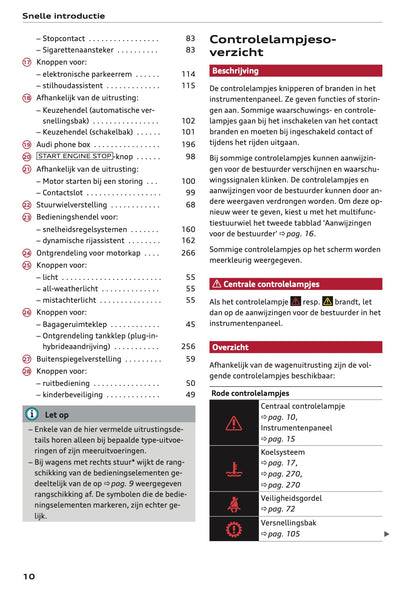 2020-2021 Audi Q3 Owner's Manual | Dutch