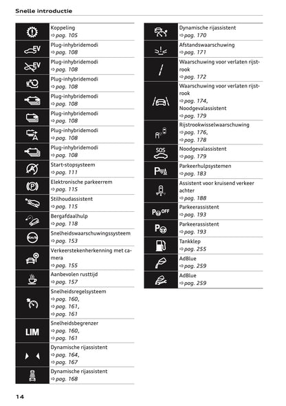 2020-2021 Audi Q3 Owner's Manual | Dutch