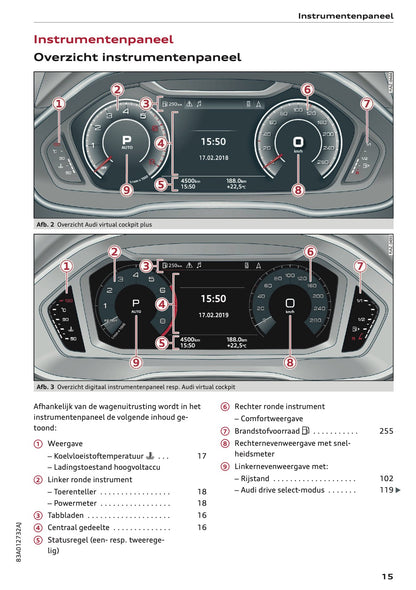 2020-2021 Audi Q3 Owner's Manual | Dutch