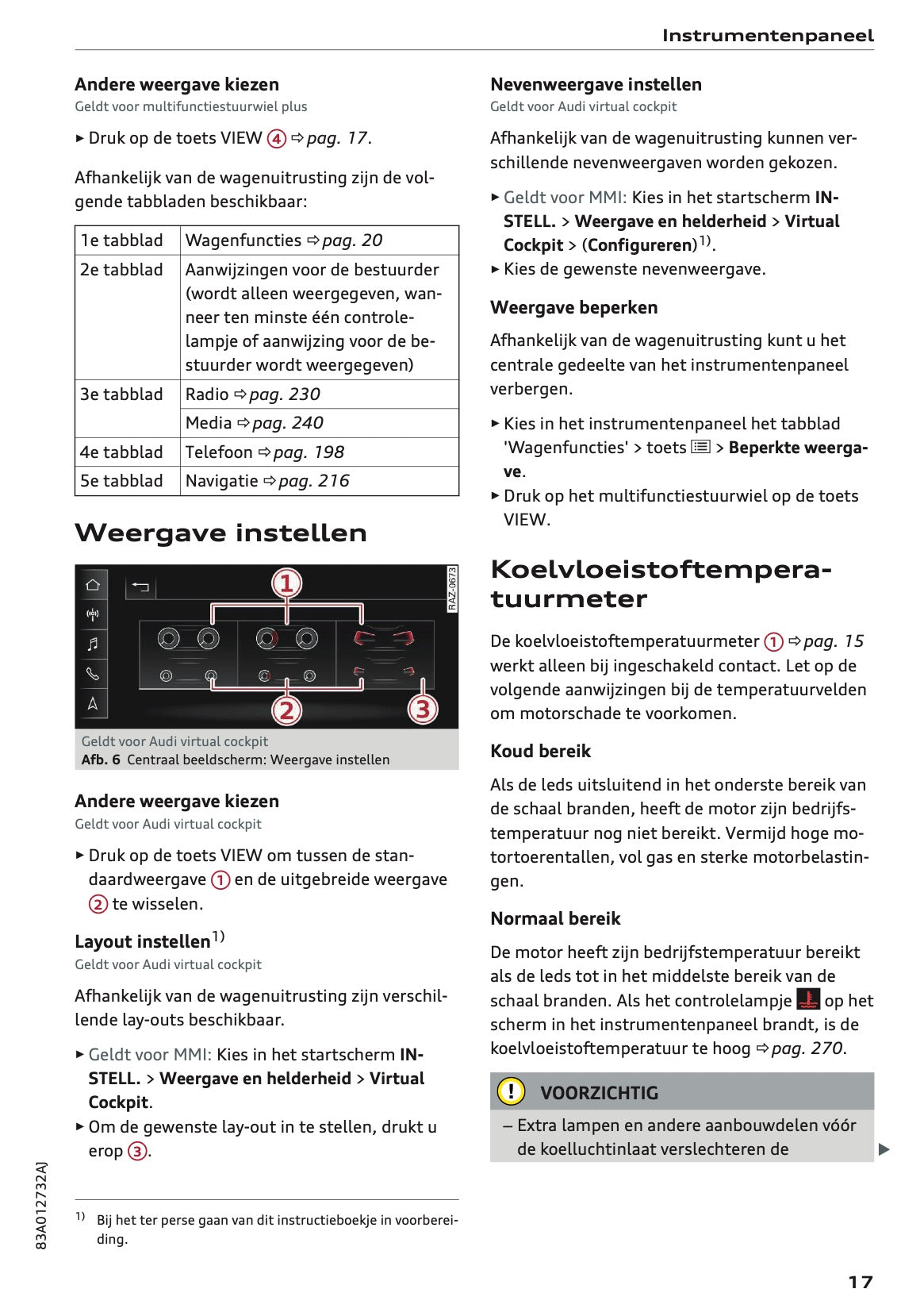 2020-2021 Audi Q3 Owner's Manual | Dutch