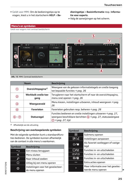 2020-2021 Audi Q3 Owner's Manual | Dutch