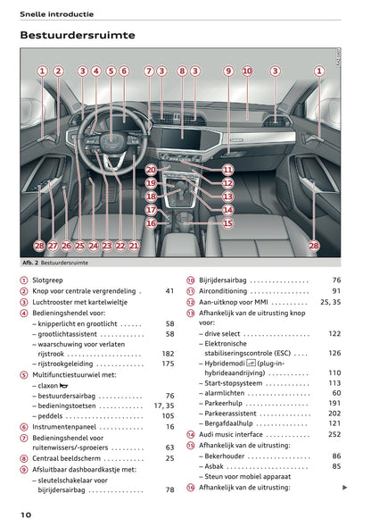 2022 Audi Q3 Gebruikershandleiding | Nederlands