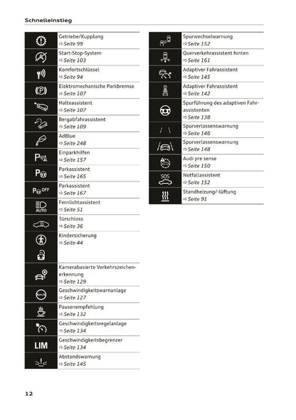 2019-2020 Audi Q3/RS Q3 Owner's Manual | German