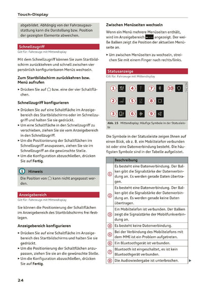 2019-2020 Audi Q3/RS Q3 Owner's Manual | German