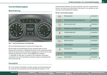 2009 Audi Q5 Gebruikershandleiding | Nederlands