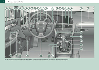 2009 Audi Q5 Gebruikershandleiding | Nederlands