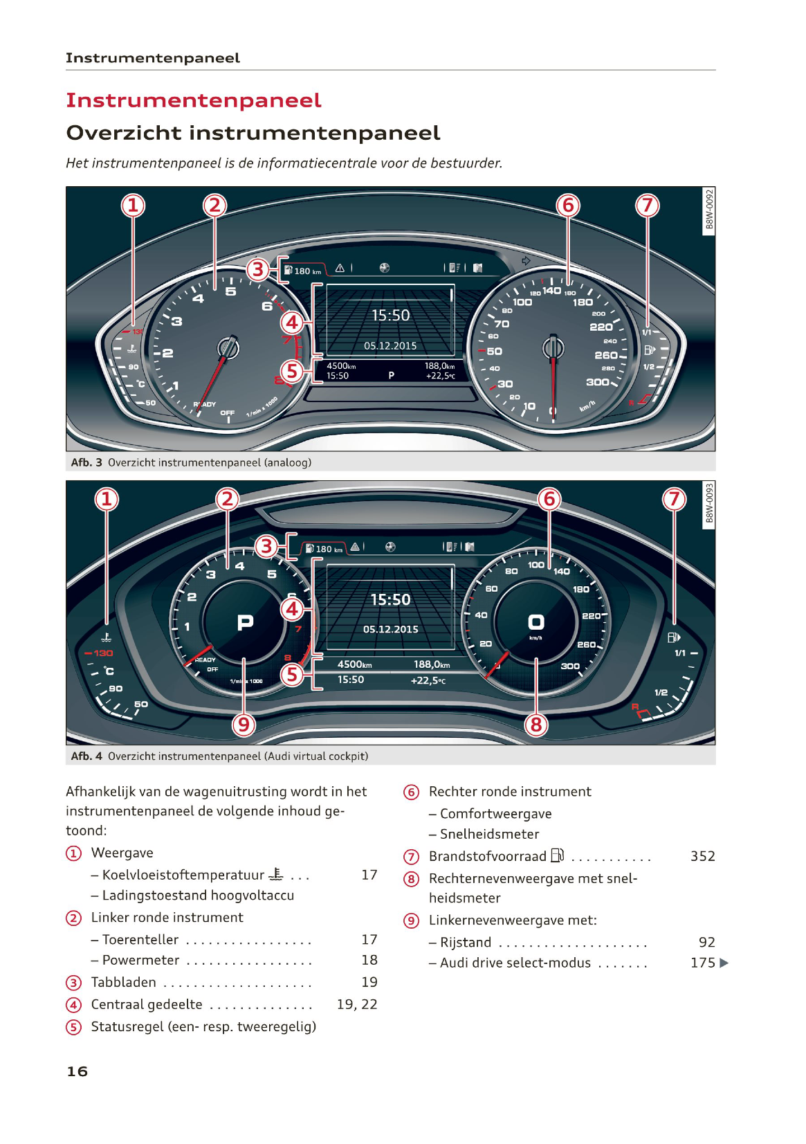 2019-2020 Audi Q5/S Q5 TDI Owner's Manual | Dutch