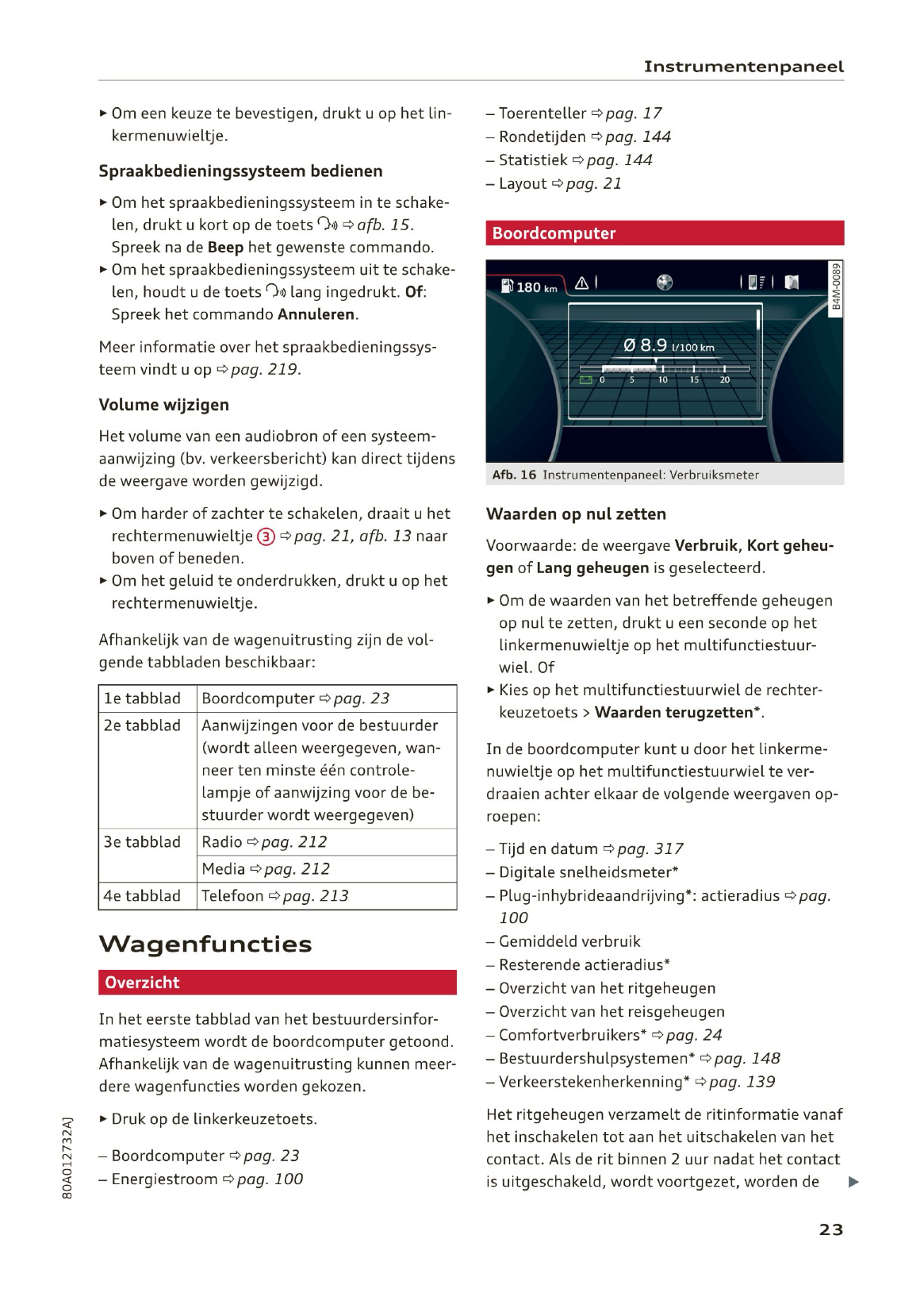 2019-2020 Audi Q5/S Q5 TDI Owner's Manual | Dutch