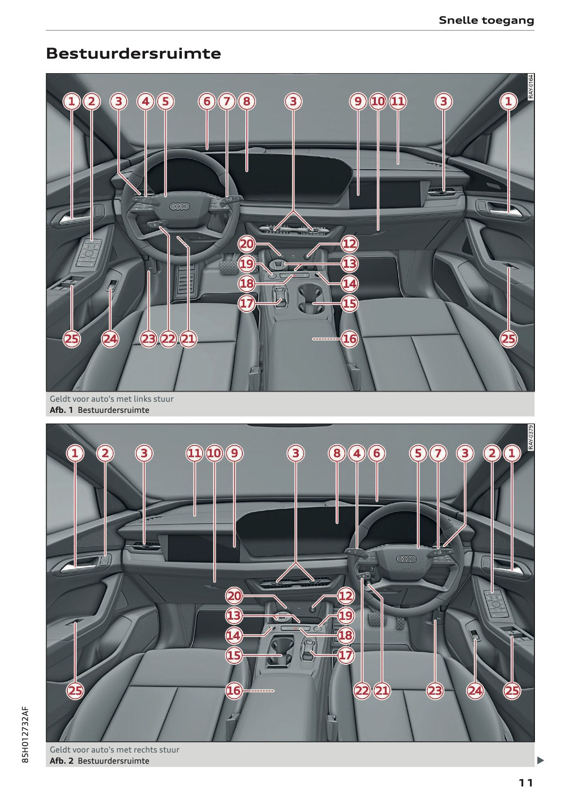 2025 Audi Q6 e-tron Gebruikershandleiding | Nederlands