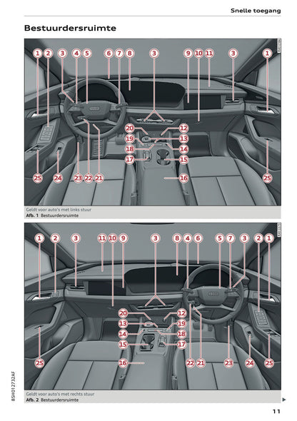 2025 Audi Q6 e-tron Gebruikershandleiding | Nederlands