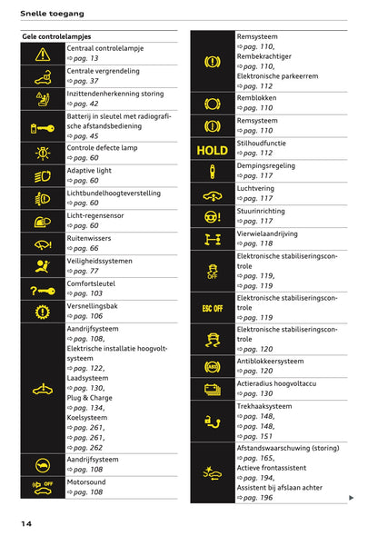 2025 Audi Q6 e-tron Gebruikershandleiding | Nederlands