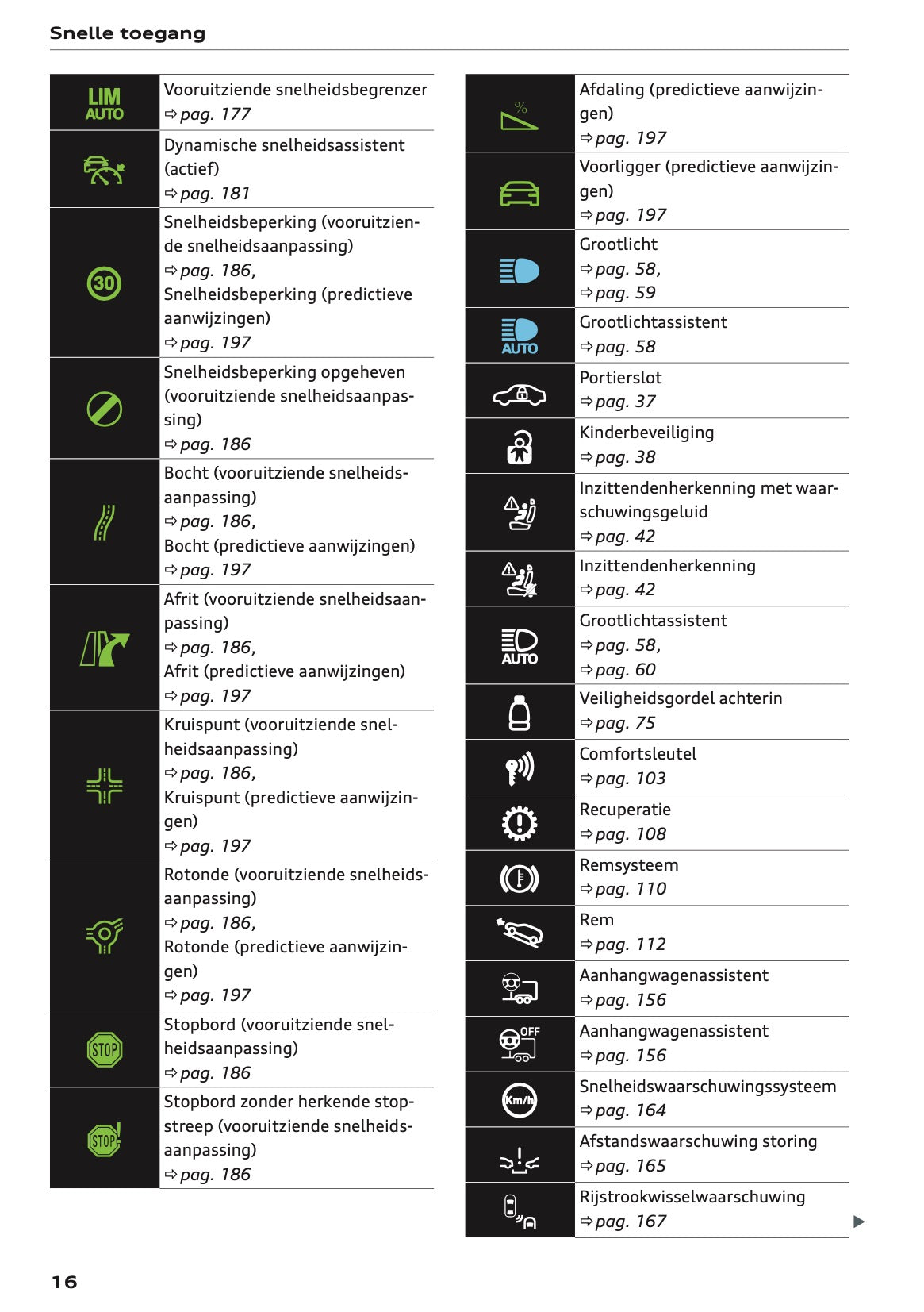 2025 Audi Q6 e-tron Gebruikershandleiding | Nederlands