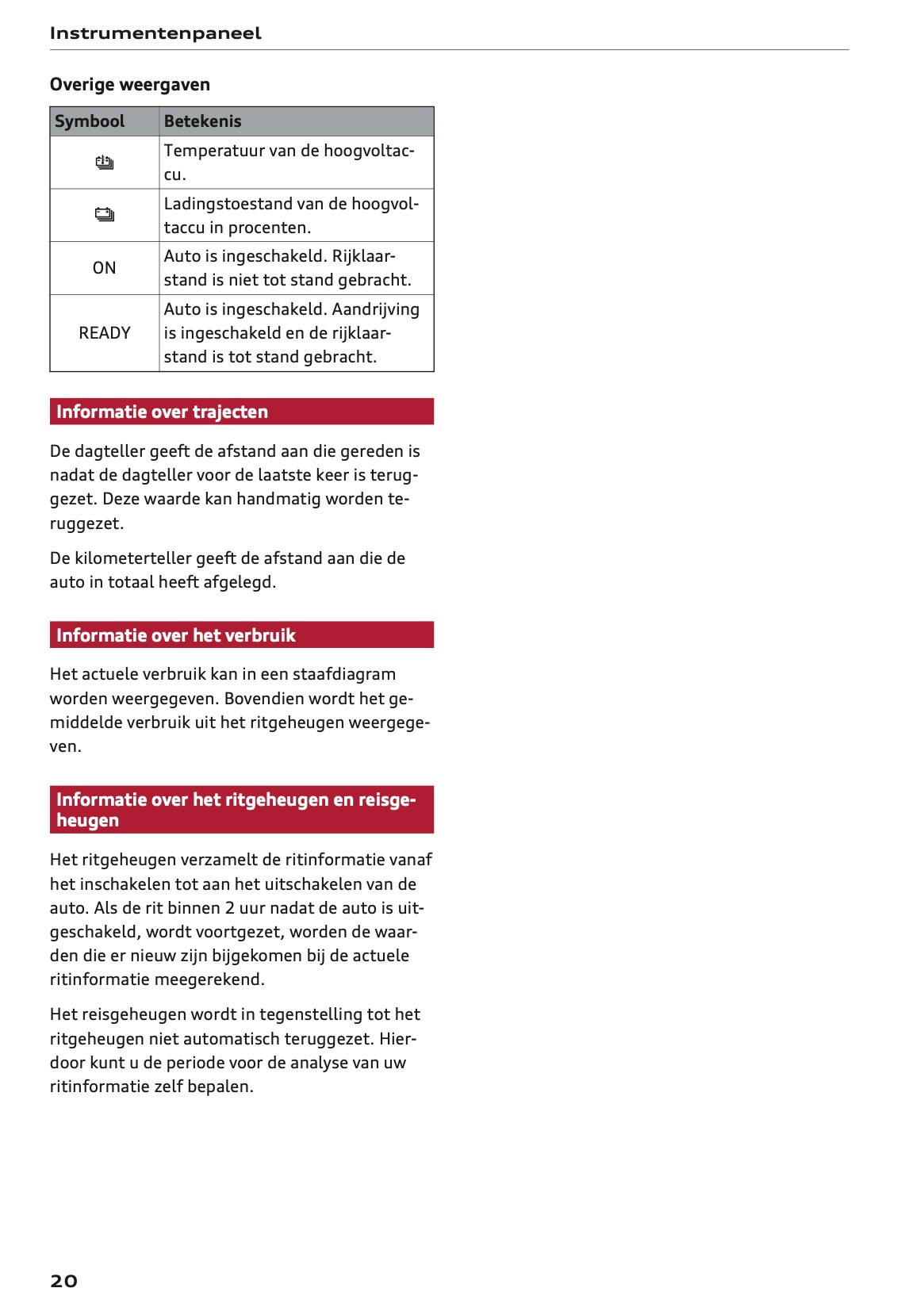 2025 Audi Q6 e-tron Gebruikershandleiding | Nederlands