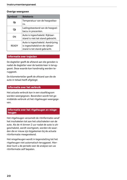 2025 Audi Q6 e-tron Gebruikershandleiding | Nederlands