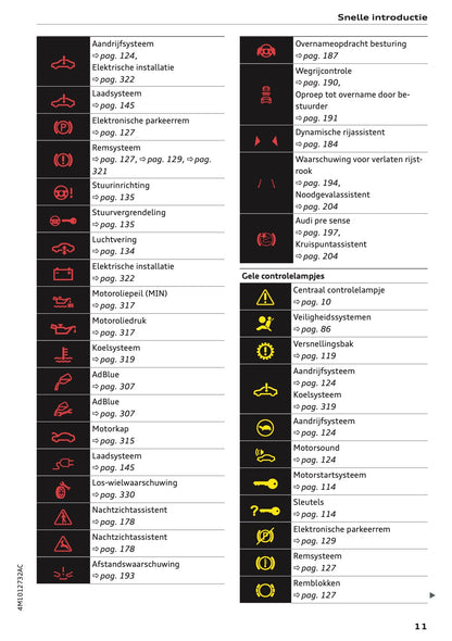 2020-2021 Audi Q7 Gebruikershandleiding | Nederlands