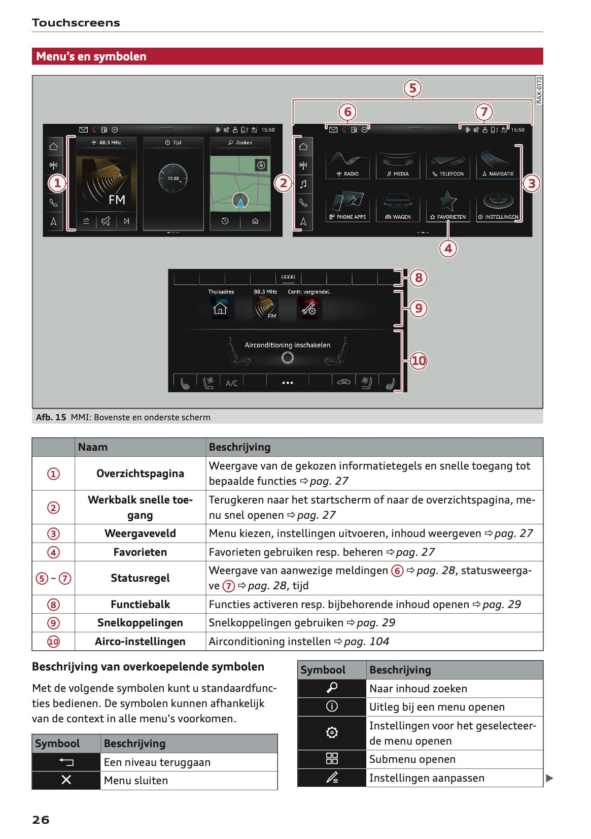 2020-2021 Audi Q7 Gebruikershandleiding | Nederlands