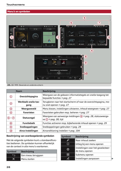 2020-2021 Audi Q7 Gebruikershandleiding | Nederlands