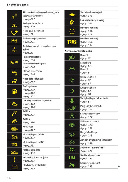 2024 Audi Q7 Gebruikershandleiding | Nederlands