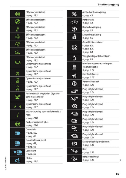 2024 Audi Q7 Gebruikershandleiding | Nederlands
