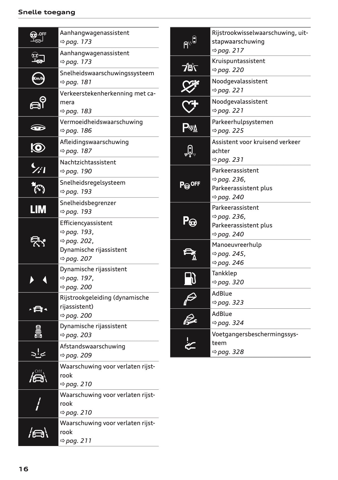 2024 Audi Q7 Gebruikershandleiding | Nederlands