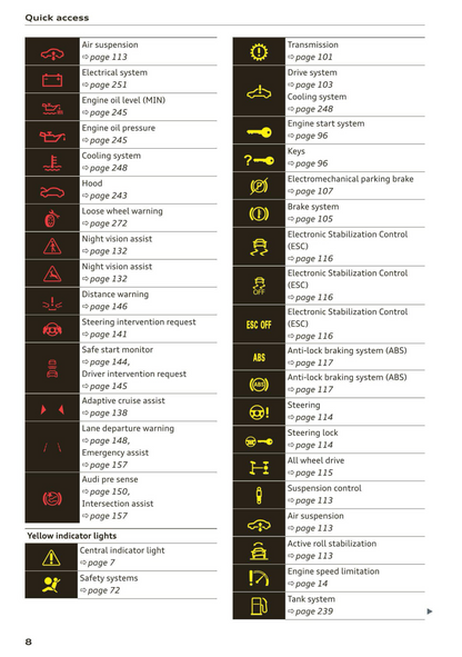 2021 Audi Q8 Owner's Manual | English