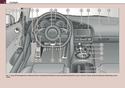 2010 Audi R8 Owner's Manual | English US