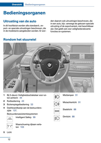 2013 BMW 1 Serie Gebruikershandleiding | Nederlands