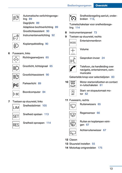 2013 BMW 1 Serie Gebruikershandleiding | Nederlands