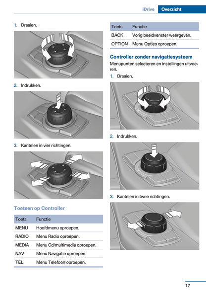 2013 BMW 1 Serie Gebruikershandleiding | Nederlands