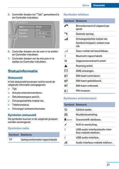 2013 BMW 1 Serie Gebruikershandleiding | Nederlands