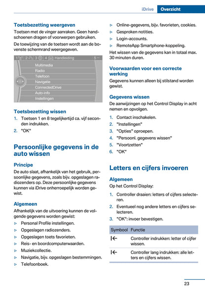 2016 BMW 1 Serie Gebruikershandleiding | Nederlands