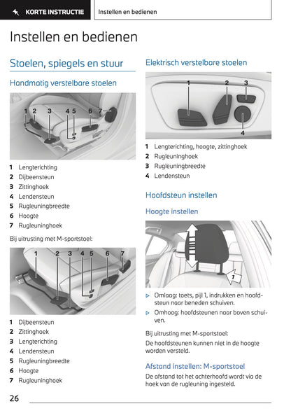 2024 BMW 1 Serie Gebruikershandleiding | Nederlands