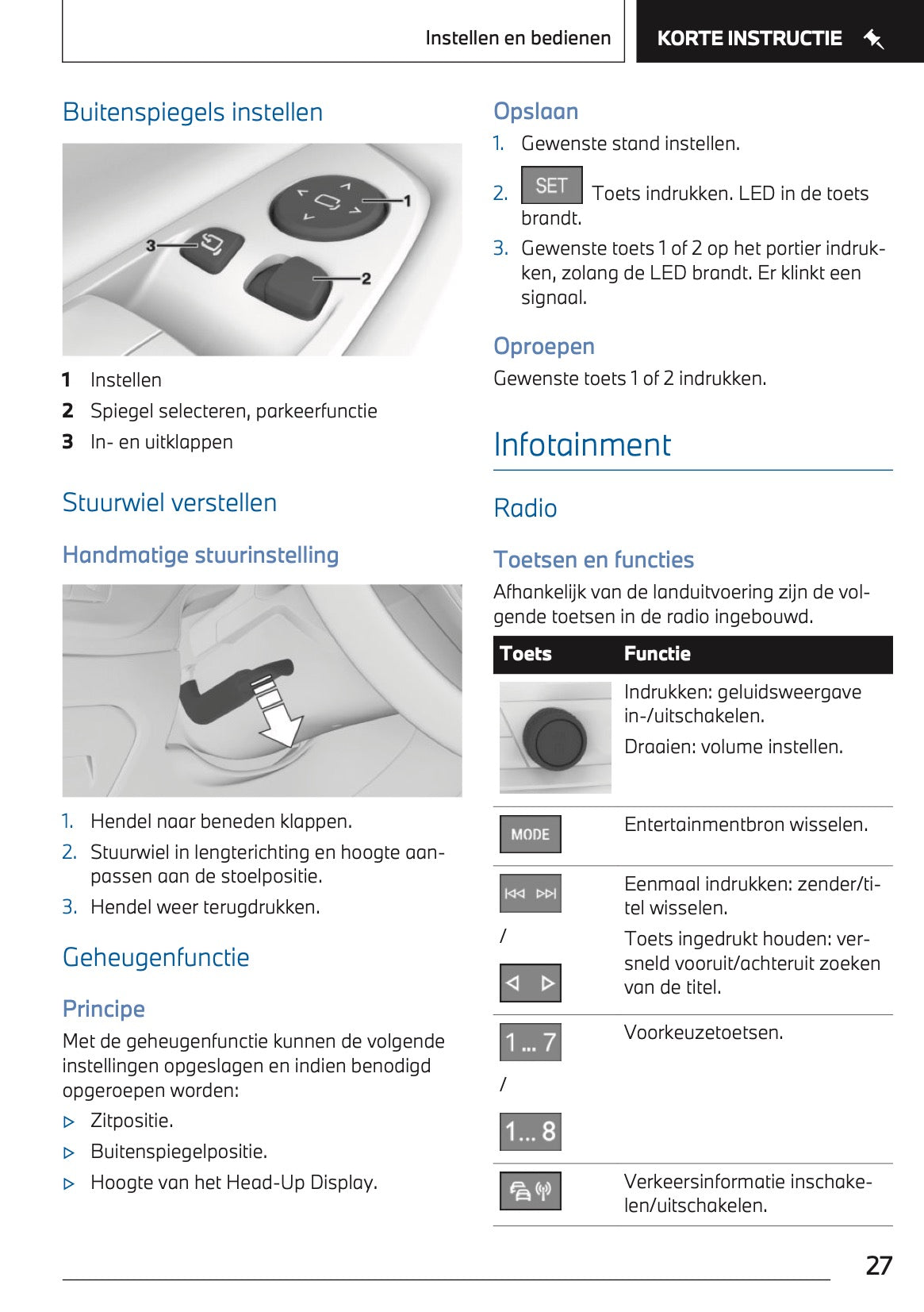 2024 BMW 1 Serie Gebruikershandleiding | Nederlands