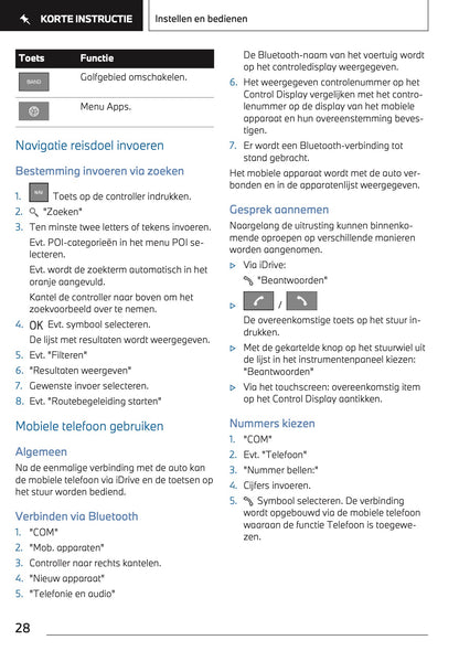 2024 BMW 1 Serie Gebruikershandleiding | Nederlands