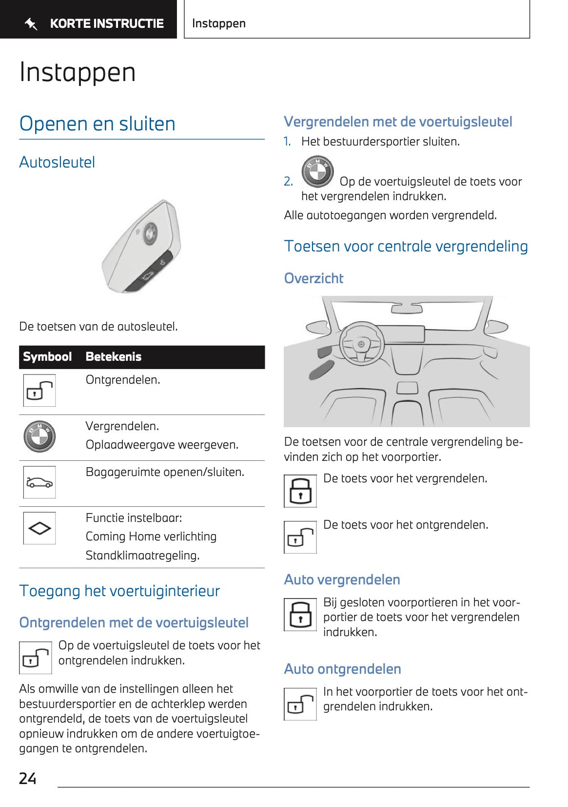 2023-2024 BMW 2 Serie Active Tourer Plug-in-Hybrid Gebruikershandleiding | Nederlands