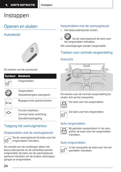 2023-2024 BMW 2 Serie Active Tourer Plug-in-Hybrid Gebruikershandleiding | Nederlands