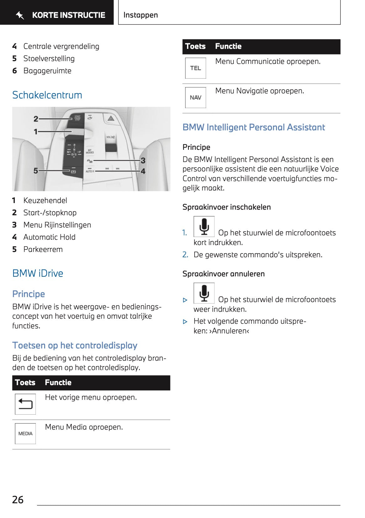 2023-2024 BMW 2 Serie Active Tourer Plug-in-Hybrid Gebruikershandleiding | Nederlands