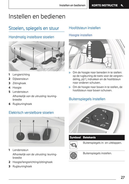 2023-2024 BMW 2 Serie Active Tourer Plug-in-Hybrid Gebruikershandleiding | Nederlands