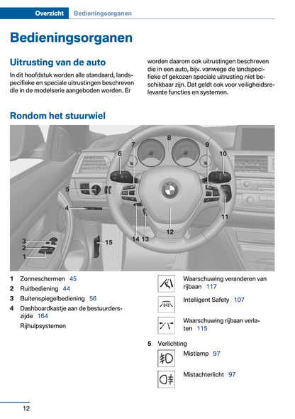 2014-2015 BMW 4 Series Coupé Gebruikershandleiding | Nederlands