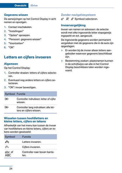 2014-2015 BMW 4 Series Coupé Gebruikershandleiding | Nederlands