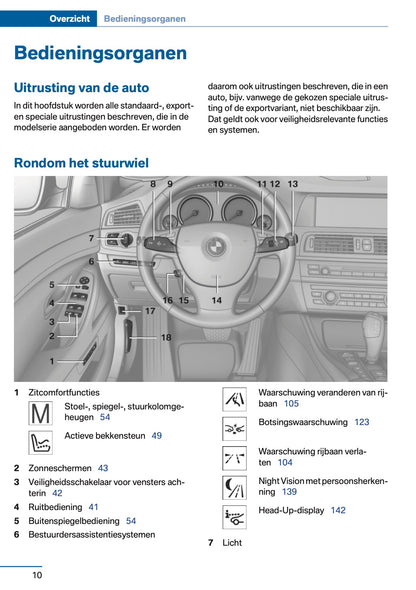 2012 BMW 5 Serie Gebruikershandleiding | Nederlands