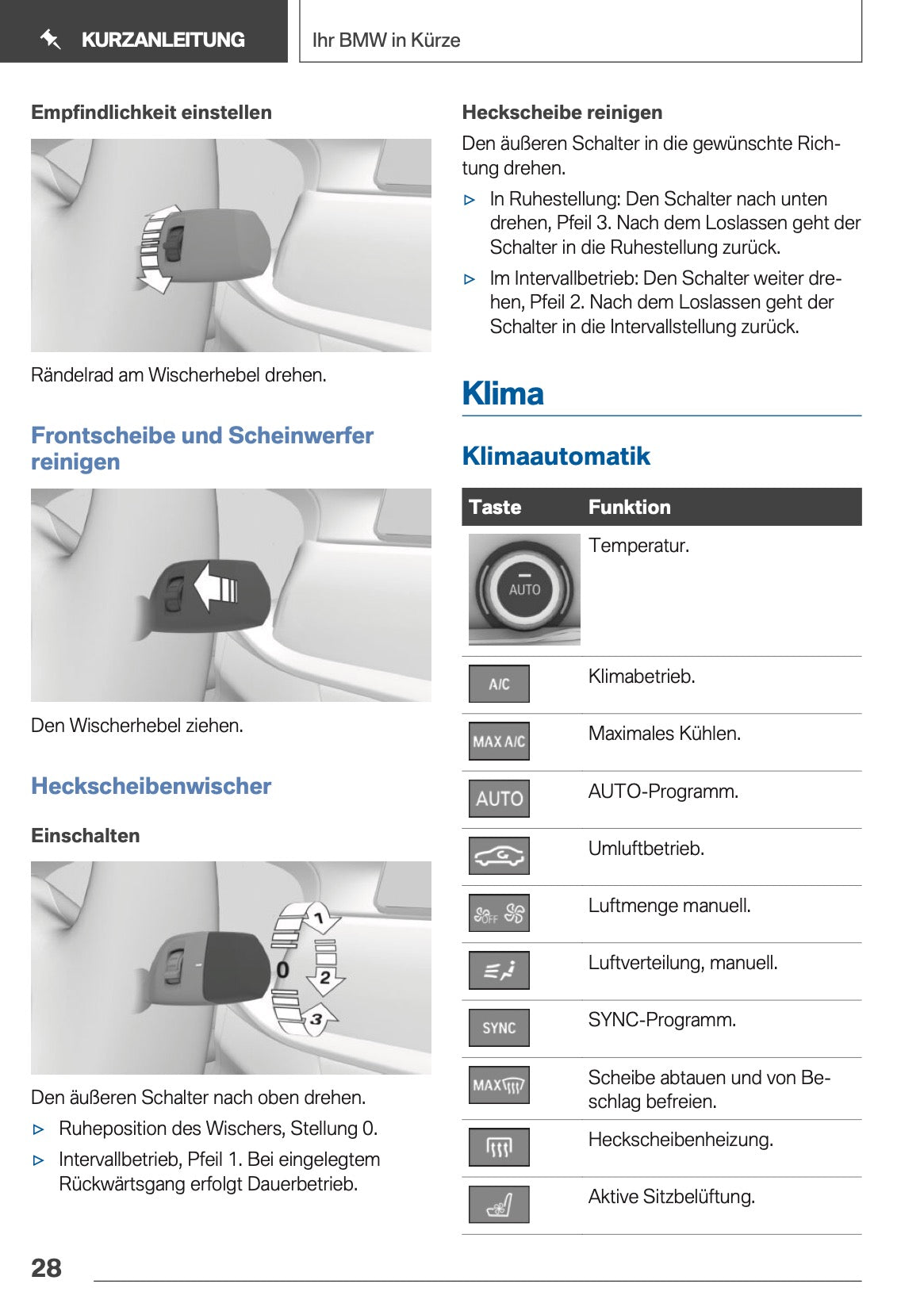 2018 BMW 5 Series Touring Owner's Manual | German