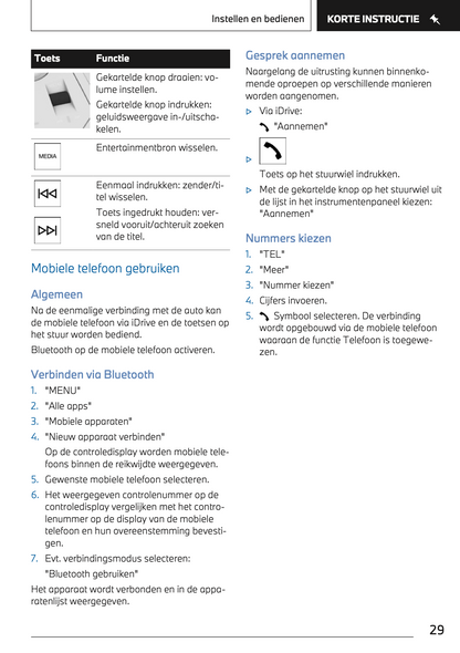 2022-2023 BMW i7 Gebruikershandleiding | Nederlands