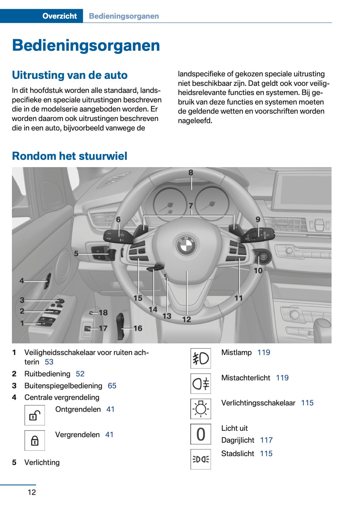 2017 BMW 2 Series 225xe Gebruikershandleiding | Nederlands