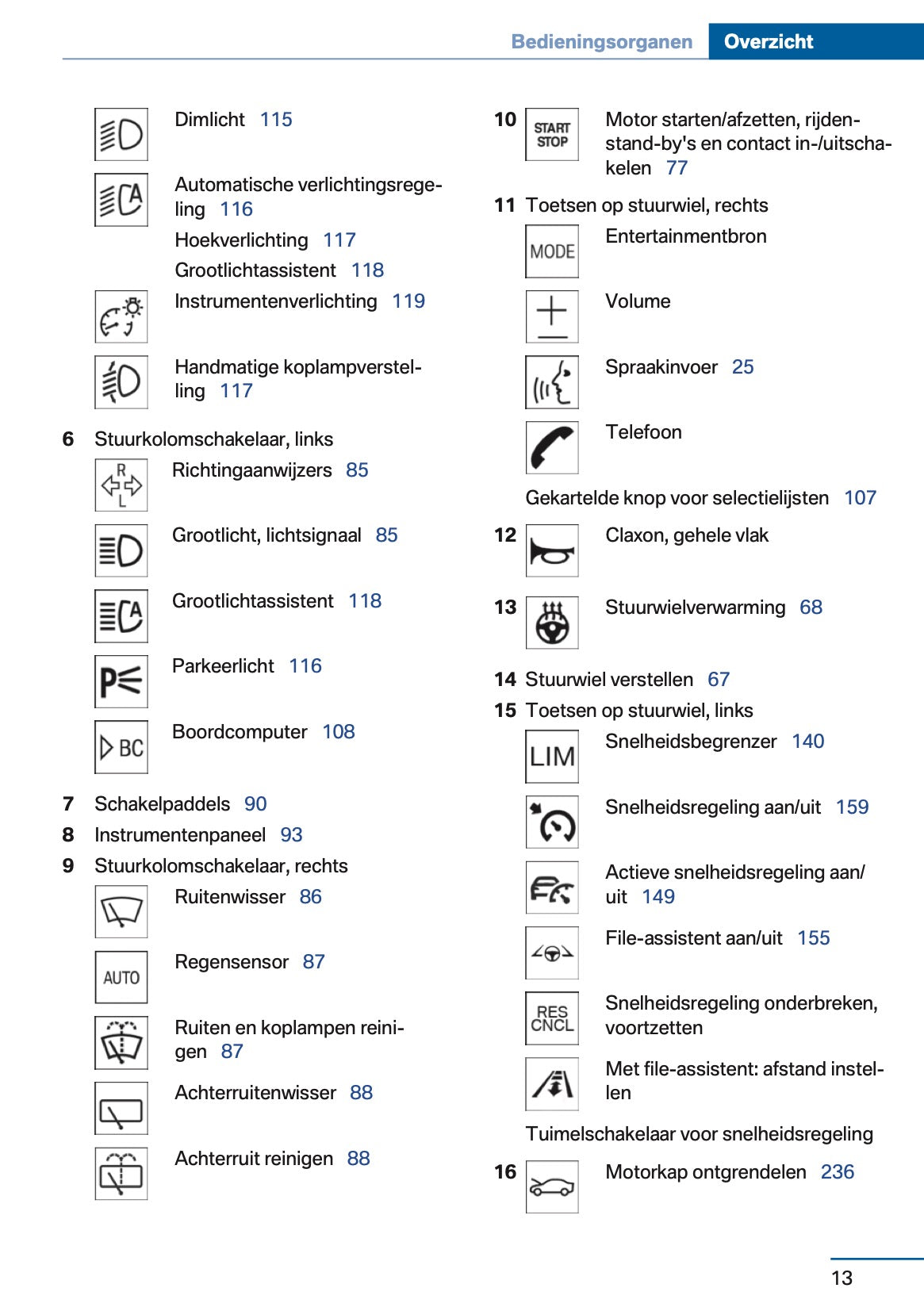 2017 BMW 2 Series 225xe Gebruikershandleiding | Nederlands